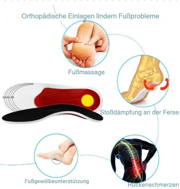 FlexiFit Ortho – Orthopädische Sporteinlegesohlen für Komfort & Stabilität