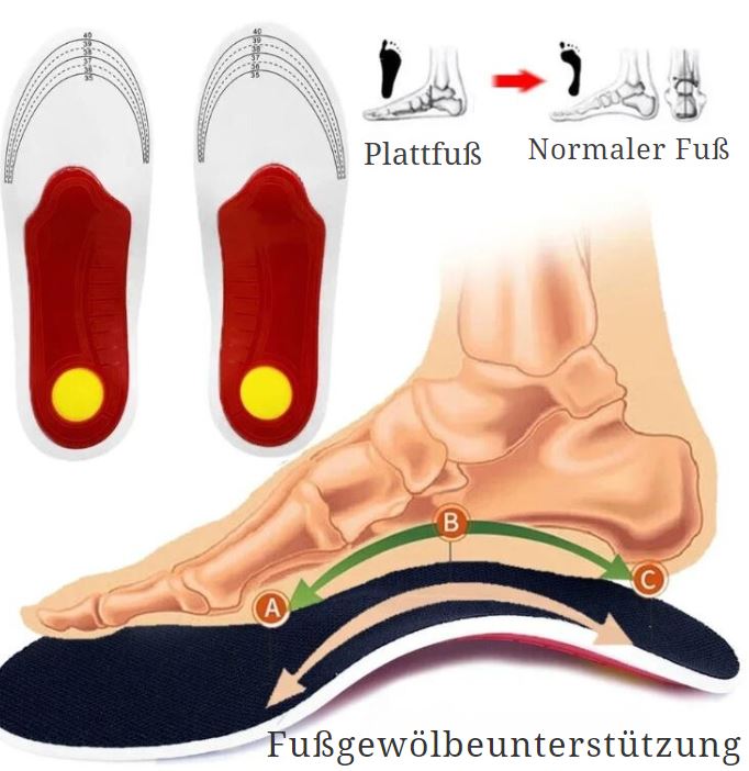 FlexiFit Ortho – Orthopädische Sporteinlegesohlen für Komfort & Stabilität