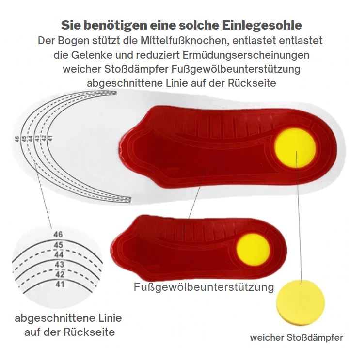 FlexiFit Ortho – Orthopädische Sporteinlegesohlen für Komfort & Stabilität