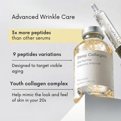 Novaras™ Collagen Peptide Lifting Ampoule