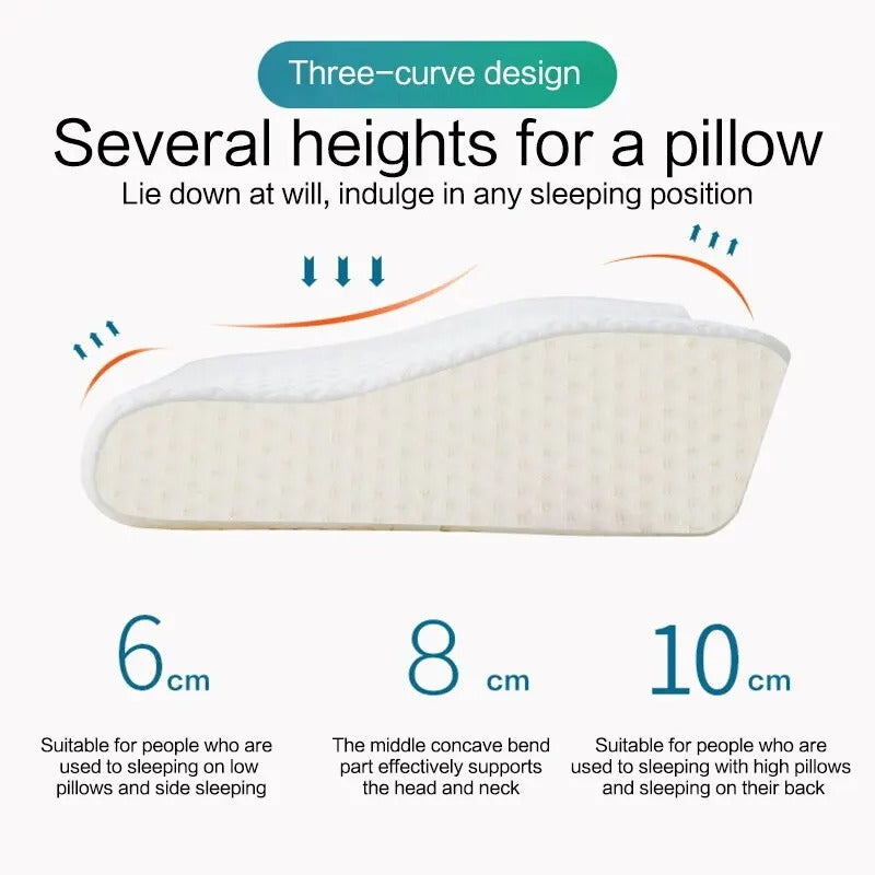 SleepRuhe Neck Support Pillow – Memory Foam Pillow Against Snoring &amp; Neck Pain